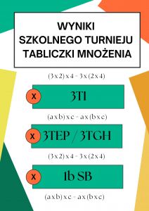 Czytaj więcej